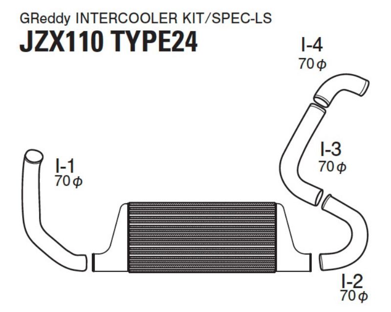 GReddy 00-07 Toyota Mark II Trust Intercooler T-24F JZX110 - REWRK Collective