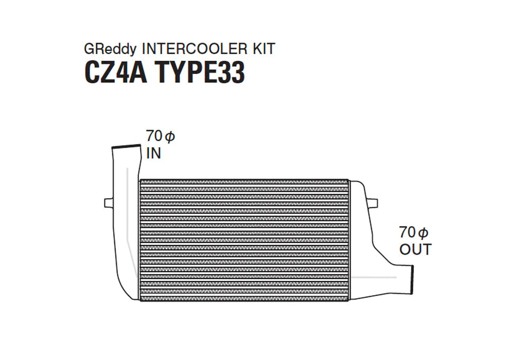 GReddy 08+ Mitsubishi Evo (CZ4A) Type 33F Intercooler Kit - REWRK Collective