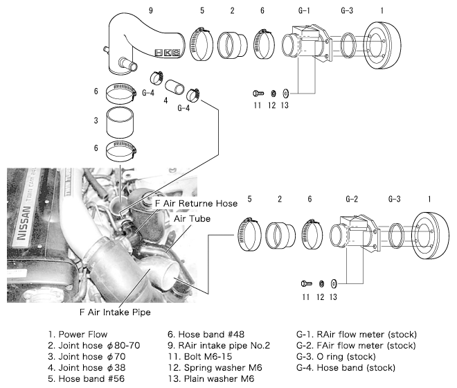 HKS RACING SUCTION BNR32 RB26DETT