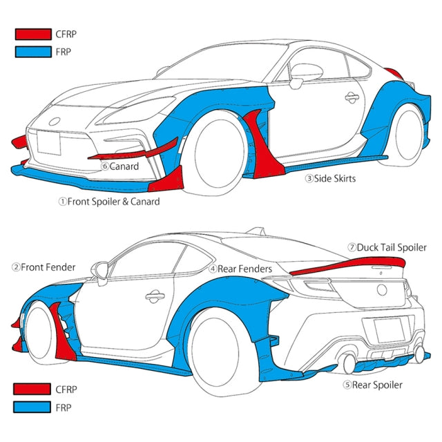 HKS Type-R Canard Toyota 2022+ GR86 ZN8 - REWRK Collective
