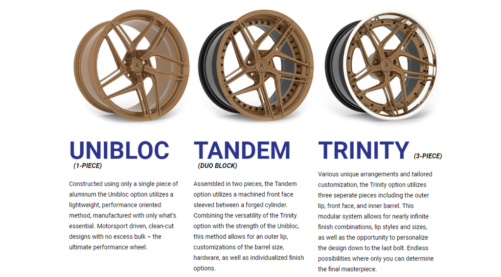 Rohana Forged RFG11 - REWRK Collective
