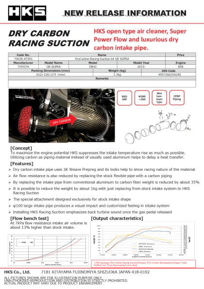 HKS DryCarbon Full Cold Air Intake Kit GR MKV SUPRA A90 / A91 - REWRK Collective