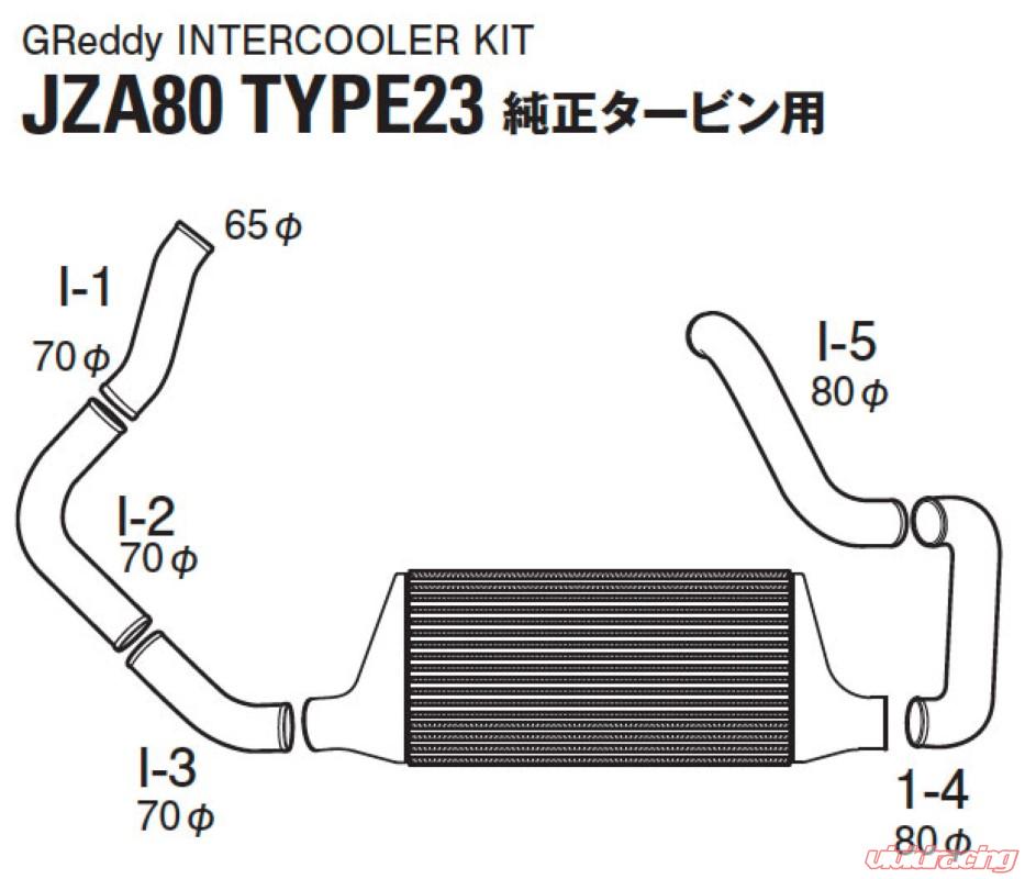GReddy 93-98 Toyota Supra Intercooler Kit - REWRK Collective