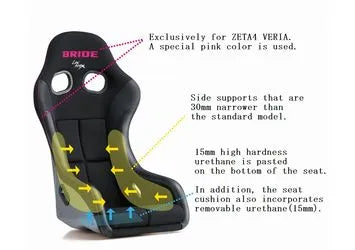 ZETA IV VERIA Bucket Seat - REWRK Collective